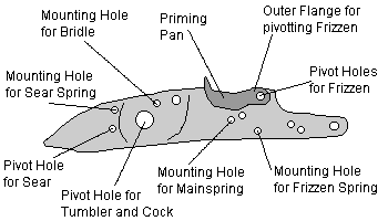 Lockplate from a Brown Bess musket. Image by Sue.