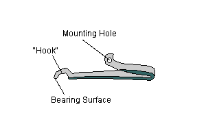 Mainspring from a Brown Bess. Image by Sue.